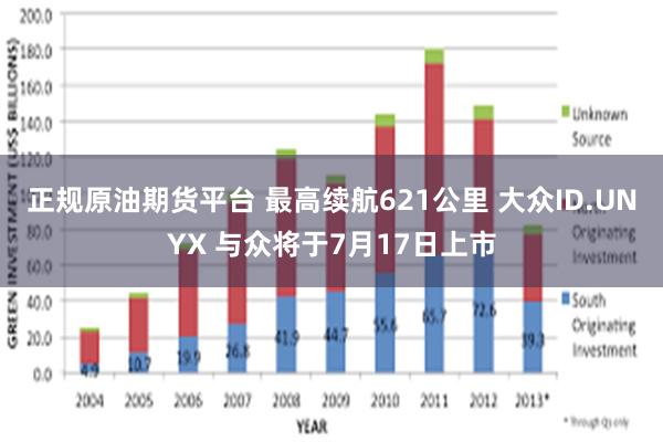 正规原油期货平台 最高续航621公里 大众ID.UNYX 与众将于7月17日上市