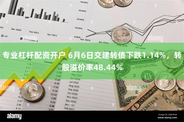 专业杠杆配资开户 6月6日交建转债下跌1.14%，转股溢价率48.44%