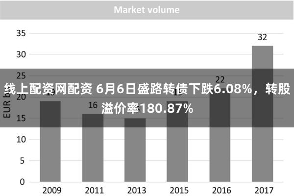 线上配资网配资 6月6日盛路转债下跌6.08%，转股溢价率180.87%