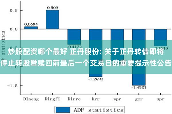 炒股配资哪个最好 正丹股份: 关于正丹转债即将停止转股暨赎回前最后一个交易日的重要提示性公告