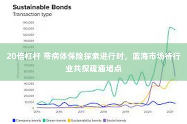 20倍杠杆 带病体保险探索进行时，蓝海市场待行业共探疏通堵点