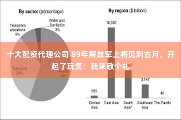 十大配资代理公司 89年解放军上将见到古月，开起了玩笑：我来敬个礼