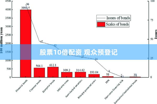 股票10倍配资 观众预登记