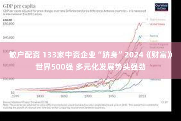 散户配资 133家中资企业“跻身”2024《财富》世界500强 多元化发展势头强劲