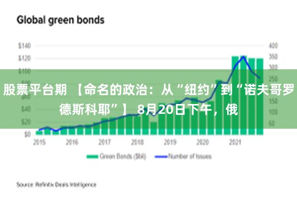 股票平台期 【命名的政治：从“纽约”到“诺夫哥罗德斯科耶”】 8月20日下午，俄