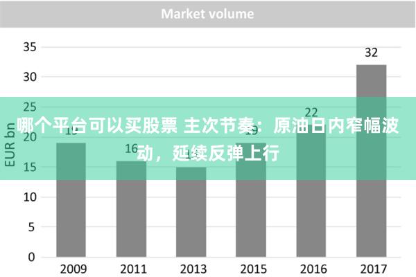 哪个平台可以买股票 主次节奏：原油日内窄幅波动，延续反弹上行