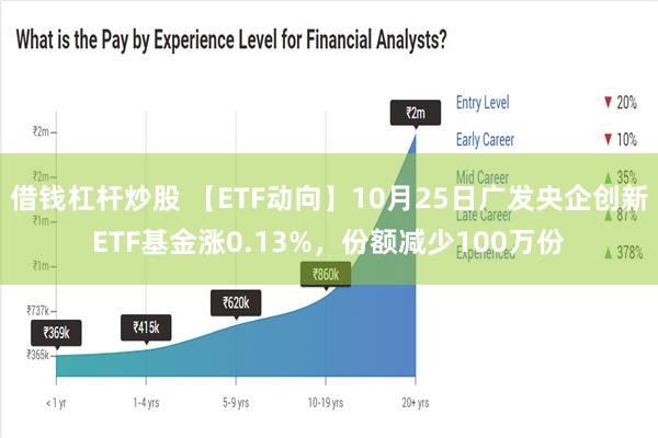 借钱杠杆炒股 【ETF动向】10月25日广发央企创新ETF基金涨0.13%，份额减少100万份