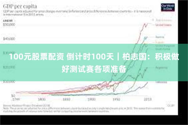 100元股票配资 倒计时100天｜柏志国：积极做好测试赛各项准备