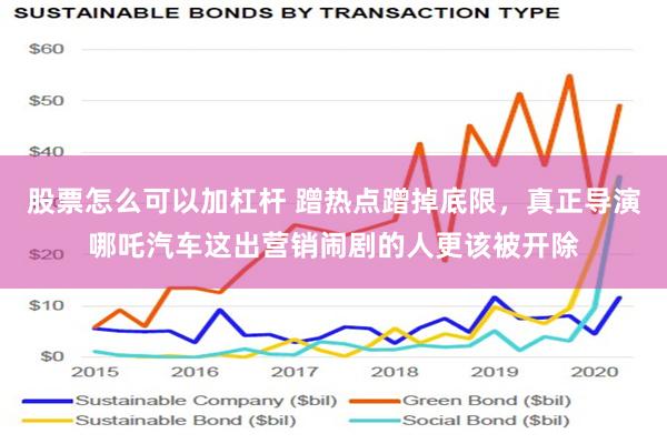 股票怎么可以加杠杆 蹭热点蹭掉底限，真正导演哪吒汽车这出营销闹剧的人更该被开除