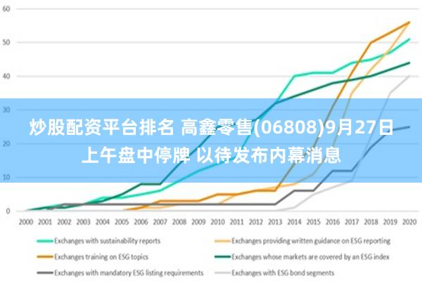 炒股配资平台排名 高鑫零售(06808)9月27日上午盘中停牌 以待发布内幕消息