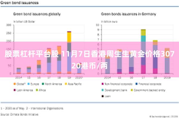 股票杠杆平台股 11月7日香港周生生黄金价格30720港币/两