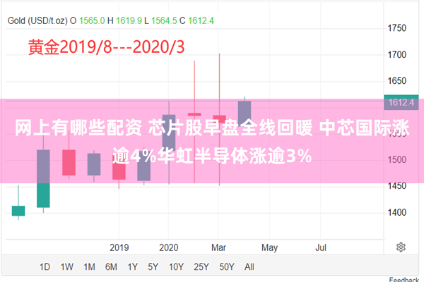 网上有哪些配资 芯片股早盘全线回暖 中芯国际涨逾4%华虹半导体涨逾3%