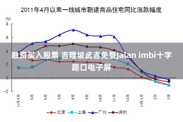 融资买入股票 吉隆坡武吉免登Jalan imbi十字路口电子屏