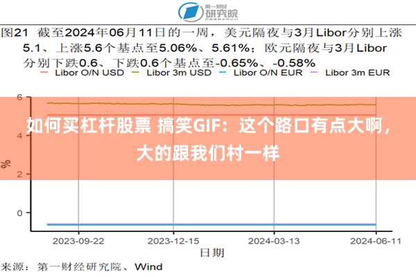 如何买杠杆股票 搞笑GIF：这个路口有点大啊，大的跟我们村一样