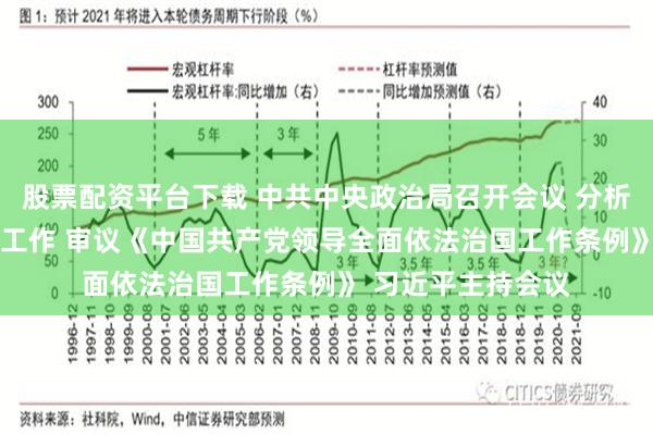 股票配资平台下载 中共中央政治局召开会议 分析研究2026年经济工作 审议《中国共产党领导全面依法治国工作条例》 习近平主持会议